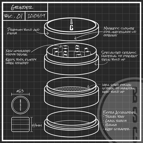 BSC Grinder